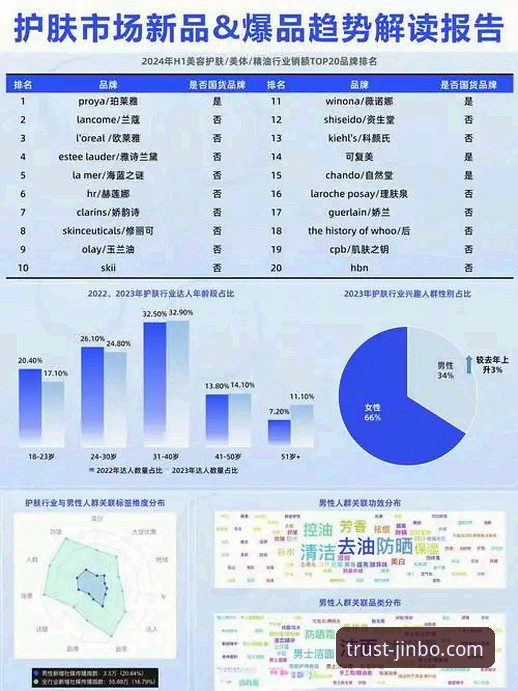 金博福利活动怎么样 金博福利活动深度评测:从用户反馈到行业趋势的全景分析