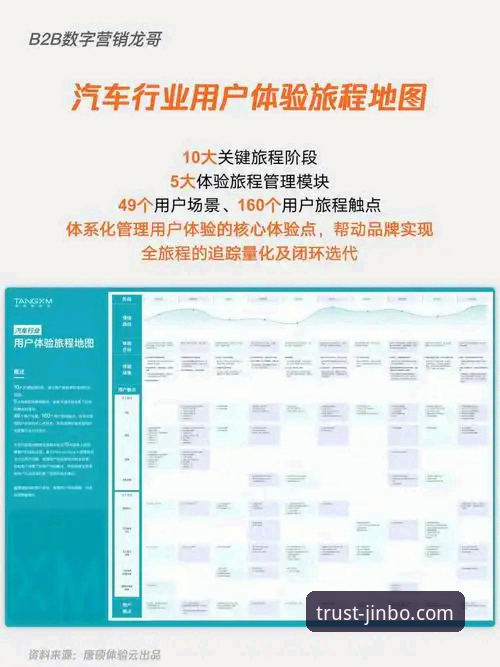 金博官方平台最新动态：安全性与用户体验升级背后的行业解析