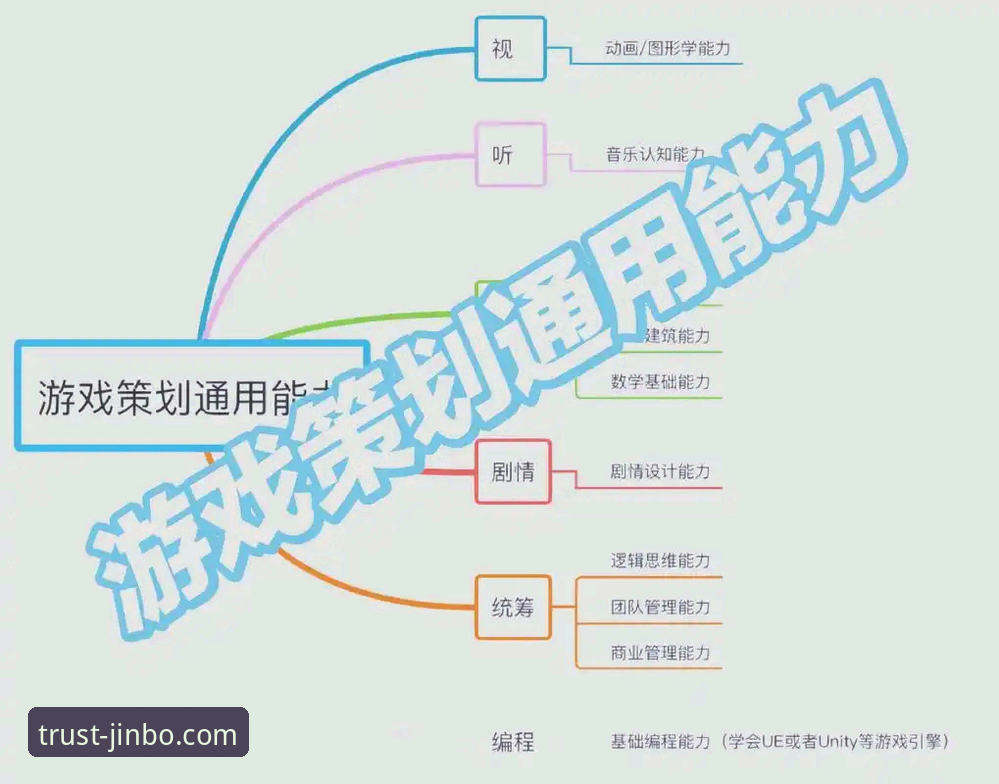 金博网页版 金博网页版使用指南:从入门到精通的完整攻略